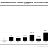 SEO, SEM, Online Marketing, eCommerce, Crypto