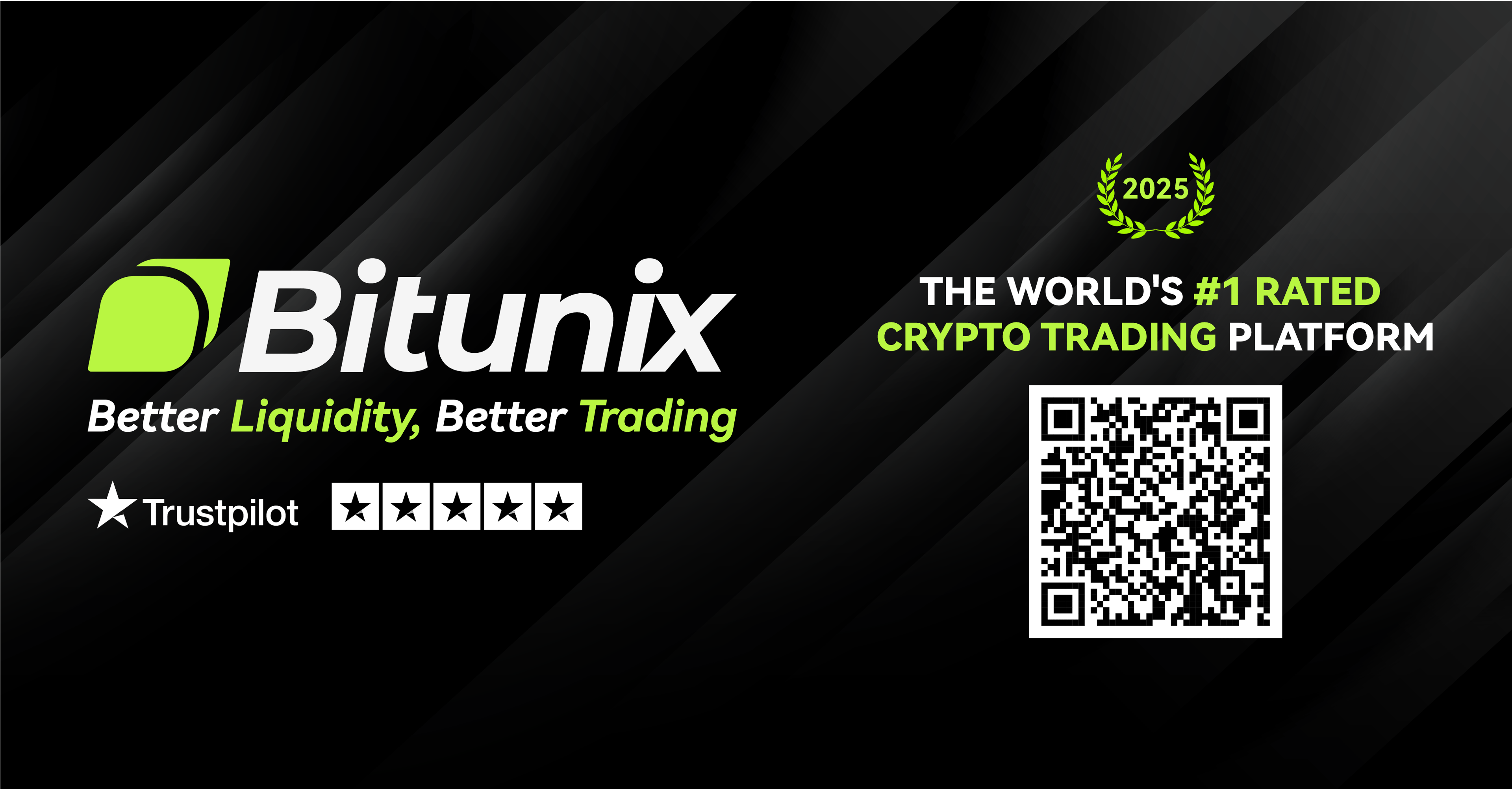 Bitunix Exchange cover image