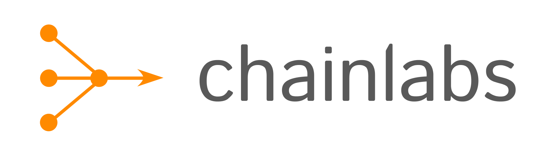 Chainlabs logo