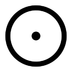 Cindicator logo