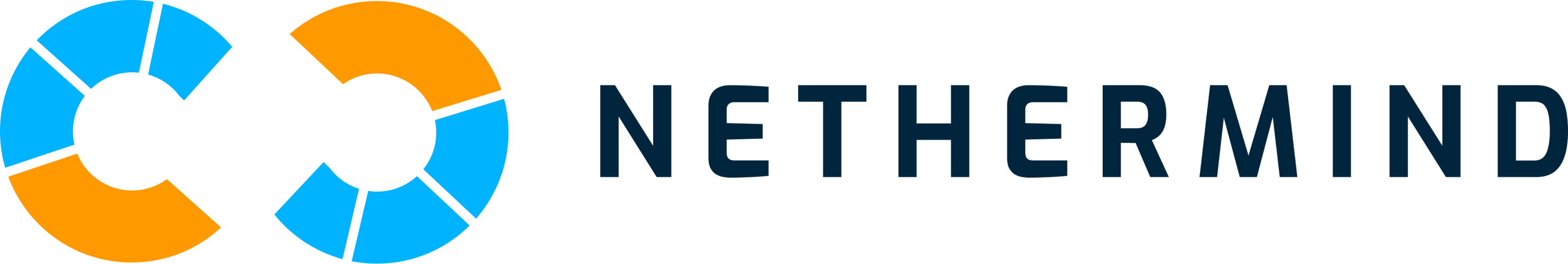 Nethermind cover image