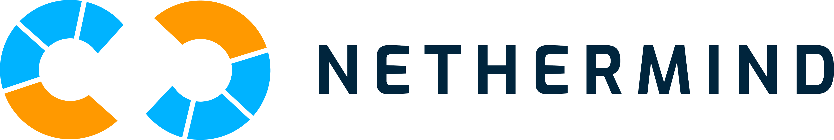 Nethermind cover image