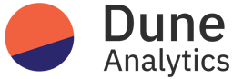 Dune Analytics logo