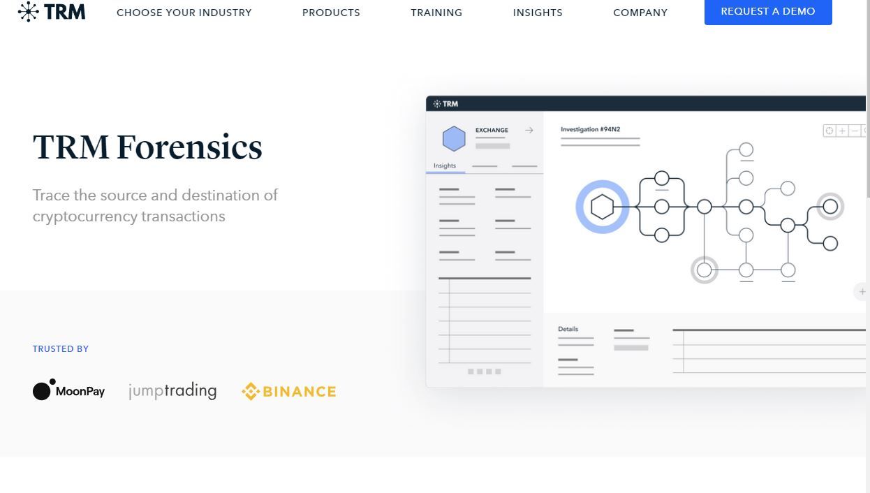 TRM forensics by TRM Labs