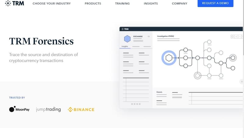 TRM forensics by TRM Labs