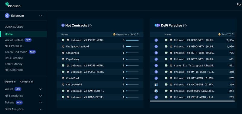 Nansen.ai