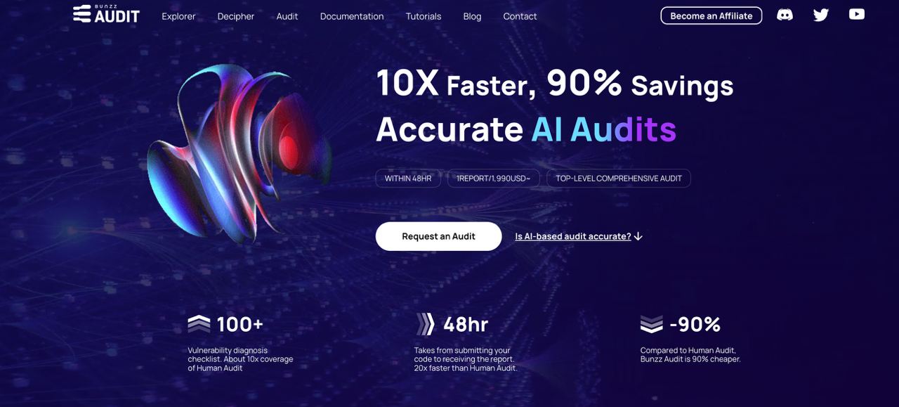 bunzz audit