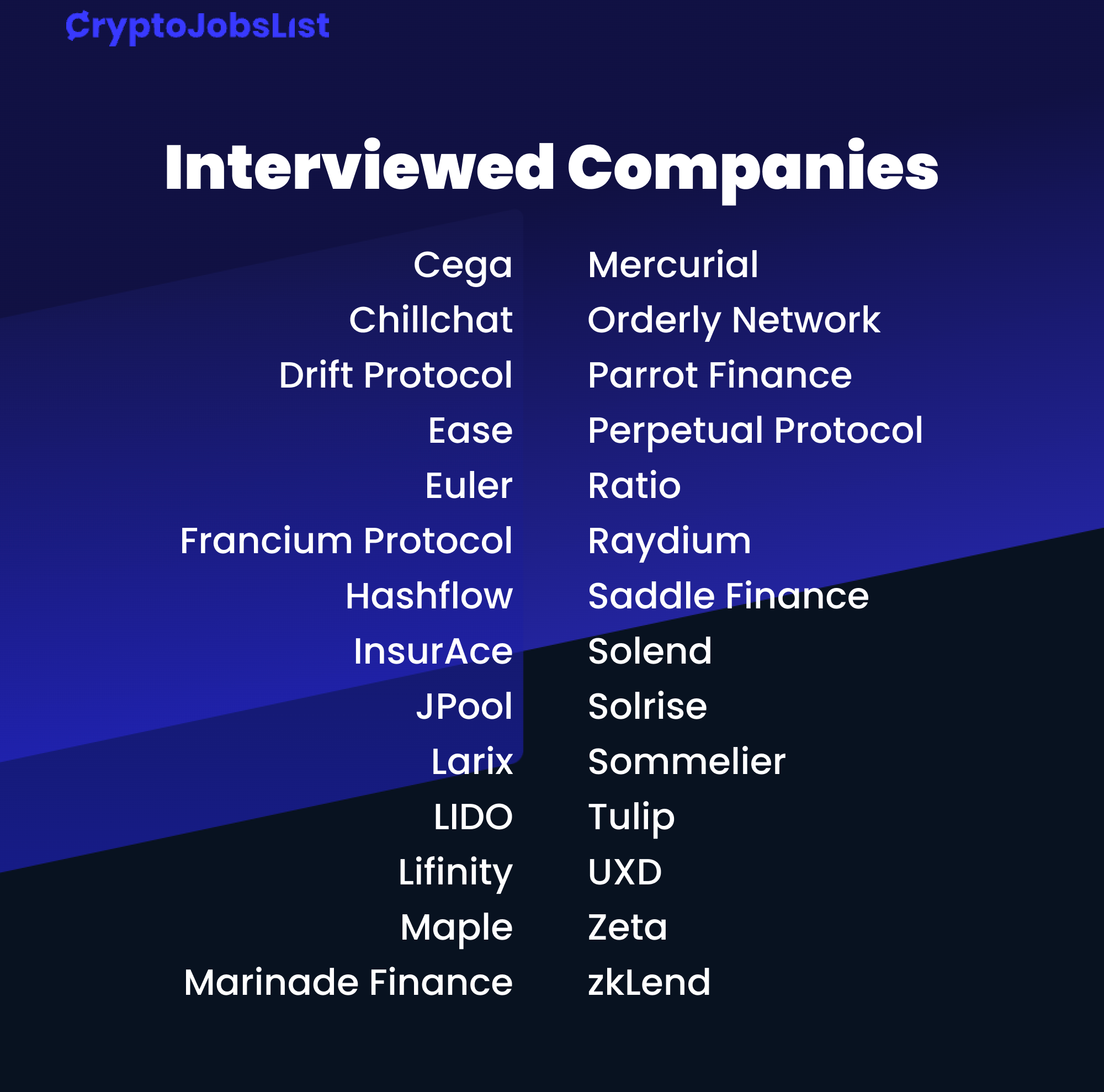 ftx impact on crypto jobs