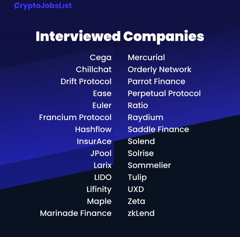 ftx impact on crypto jobs