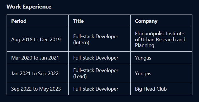 work experience example talent profile.png